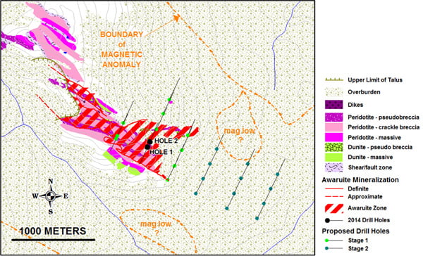 Figure 3. Mich Geology, Awaruite Mineralization, Location of Holes 1 & 2 and Proposed Drill Holes